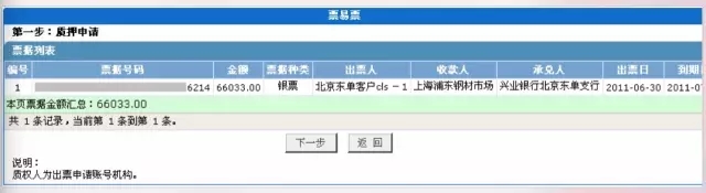 干貨：興業(yè)銀行電子承兌匯票操作指南，小白也能輕松上手