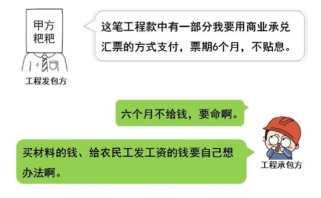 商業(yè)保理到期不兌付怎么辦，首先友好協(xié)商，不行可提起訴訟