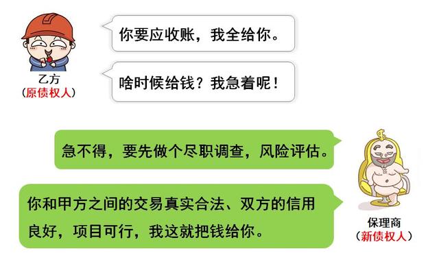 商業(yè)保理到期不兌付怎么辦，首先友好協(xié)商，不行可提起訴訟