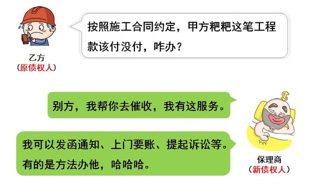 商業(yè)保理到期不兌付怎么辦，首先友好協(xié)商，不行可提起訴訟