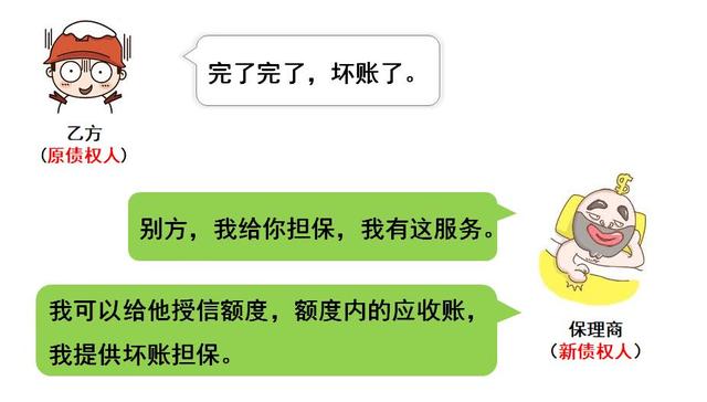 商業(yè)保理到期不兌付怎么辦，首先友好協(xié)商，不行可提起訴訟