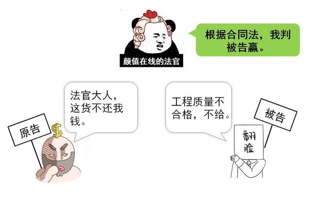 商業(yè)保理到期不兌付怎么辦，首先友好協(xié)商，不行可提起訴訟