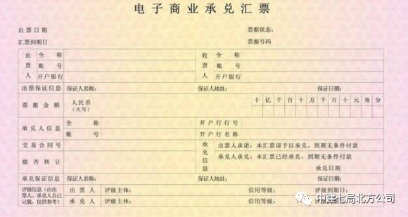 電子商業(yè)承兌匯票，會顯示前手背書人嗎，到期如何提示付款