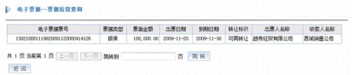 中信銀行承兌查詢步驟